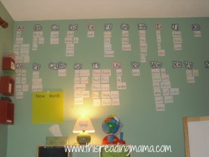 Organizing your home to teach your child to read!